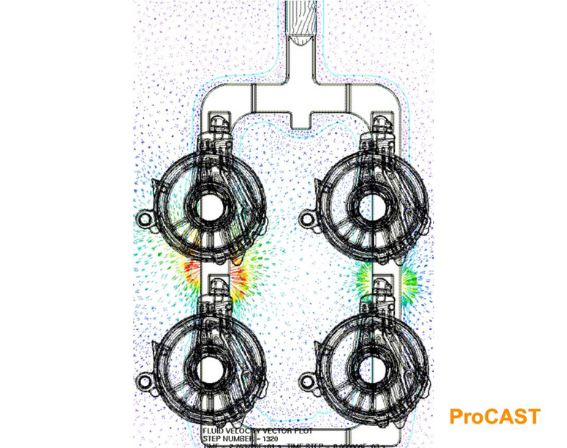 simulazione lost foam software ProCAST