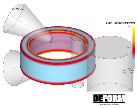 simulazione ring rolling con DEFORM