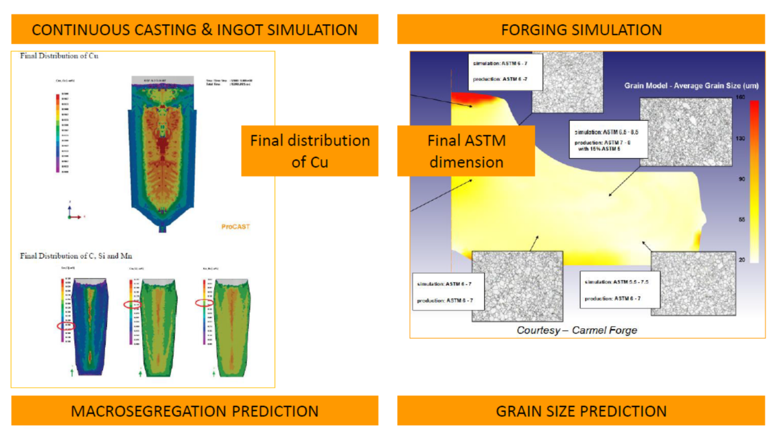 simulazione laminazione con software DEFORM