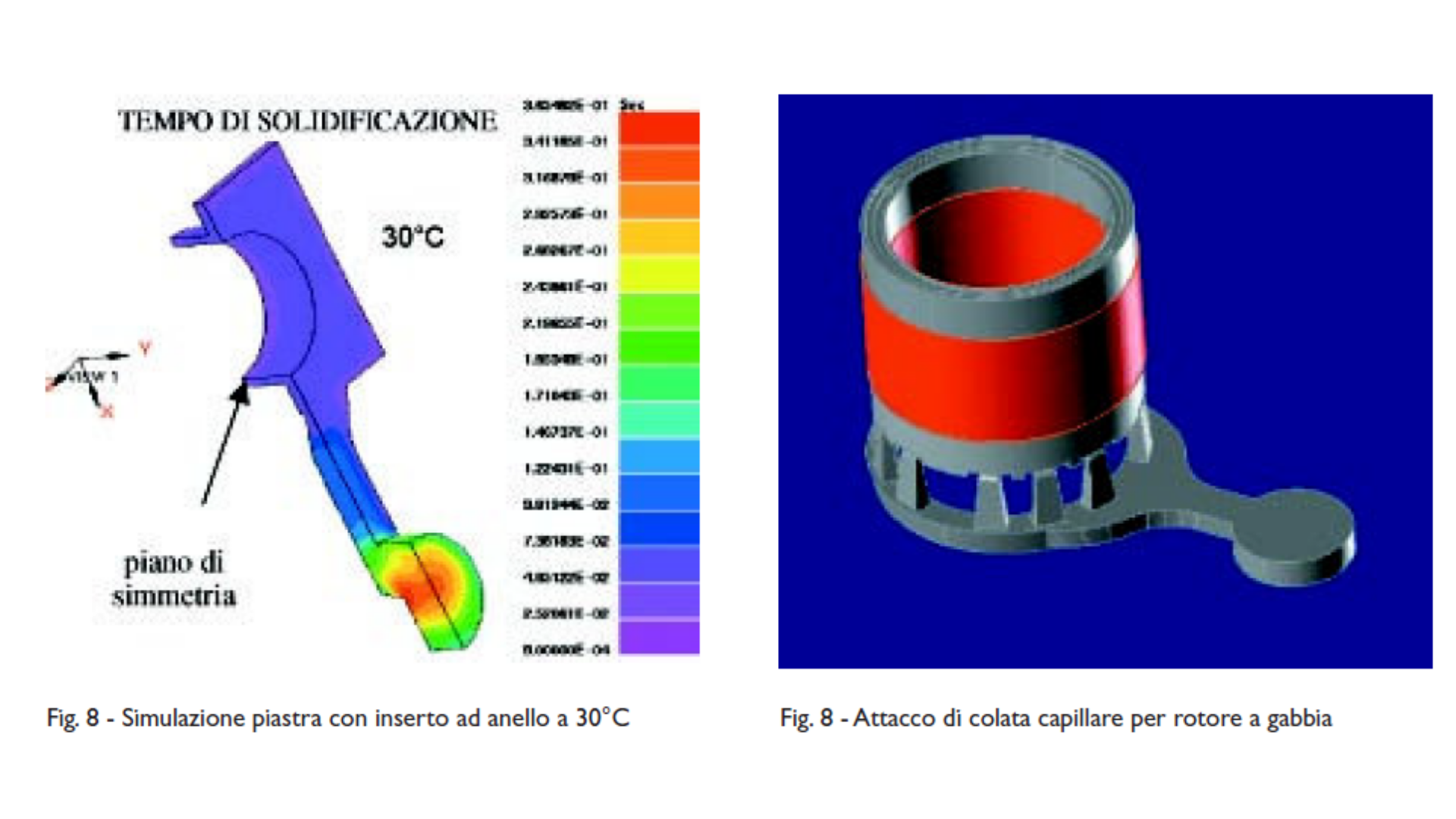 simulazione pressocolata con software ProCAST