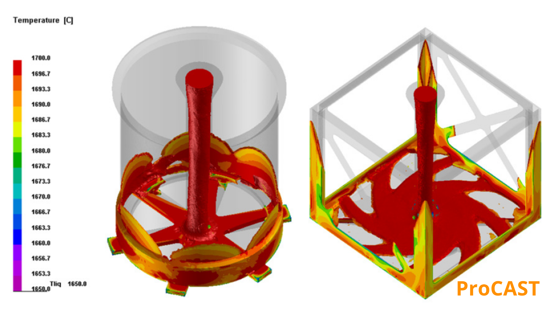 simulazione colata centrifuga grandi strutture in titanio