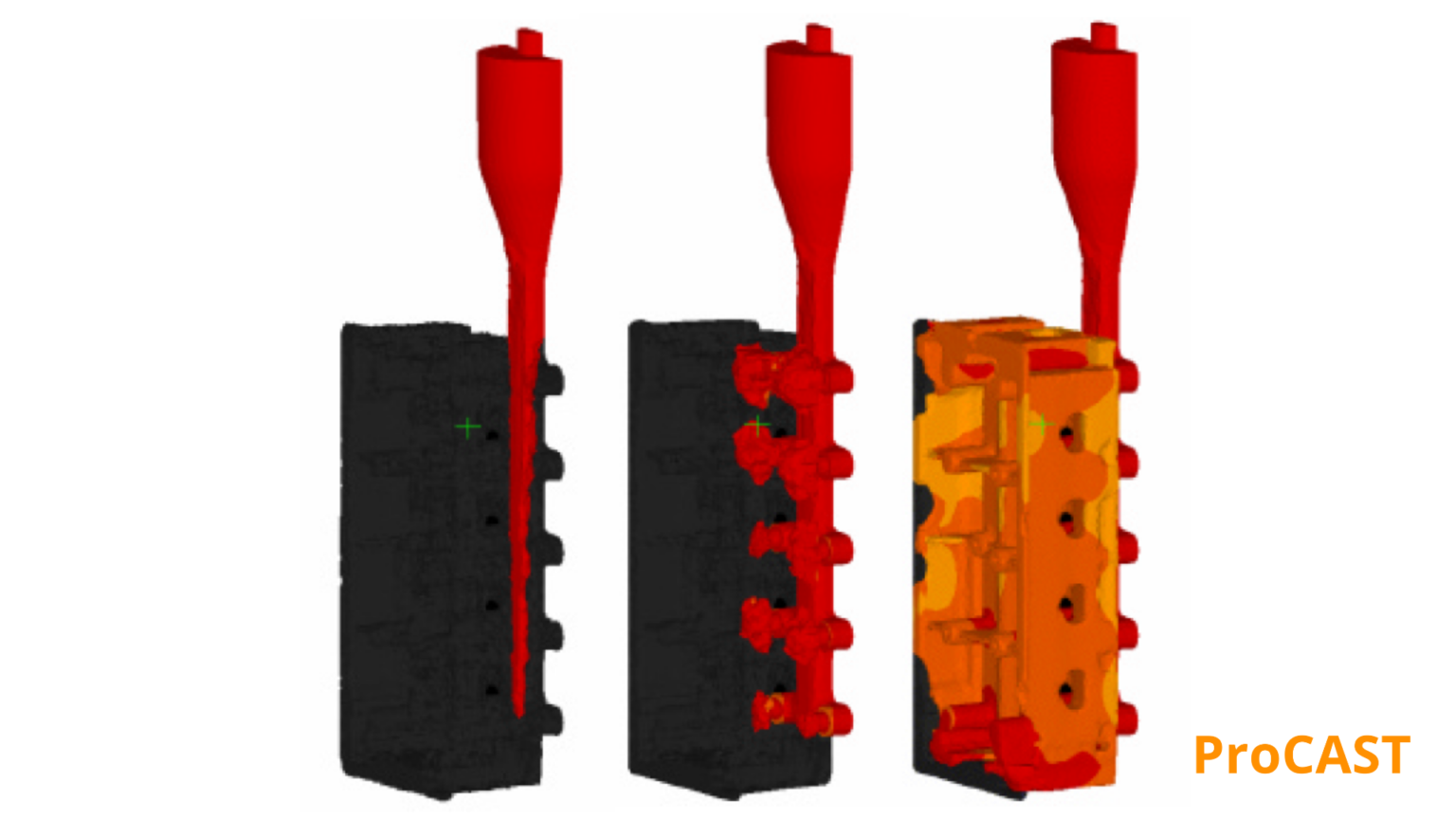Lost foam casting process model in ProCAST