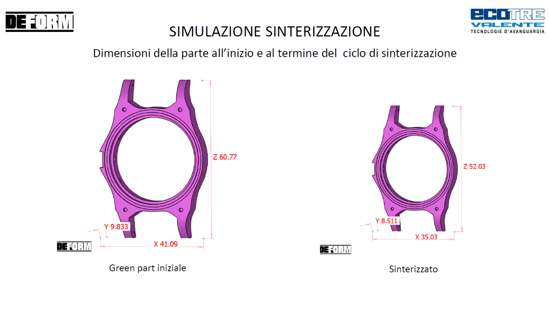 simulazione sinterizzazione