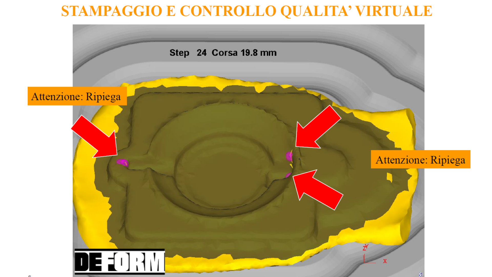 simulazione stampaggio a caldo con DEFORM