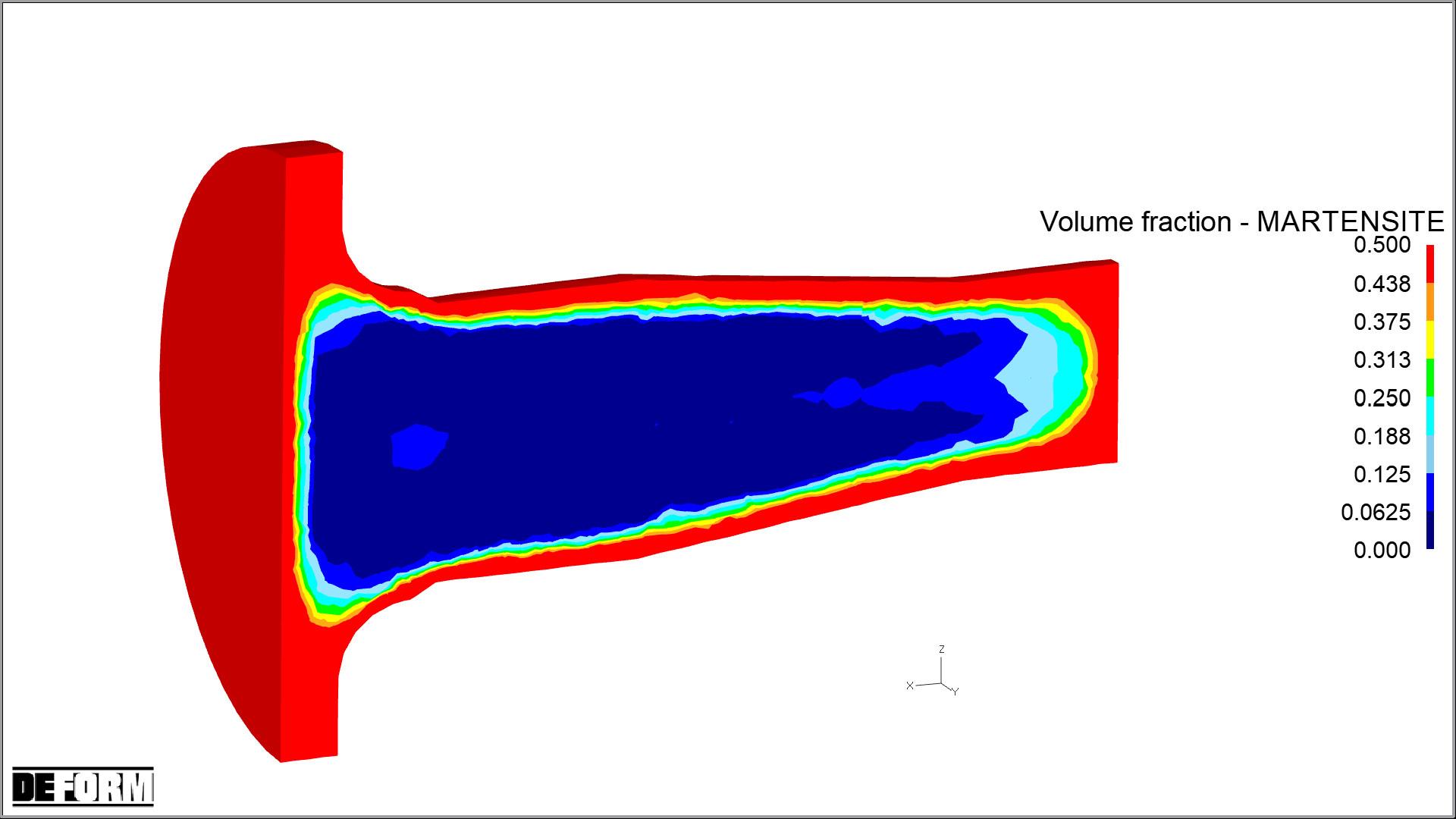 Control Valve Software - Ciclo Software