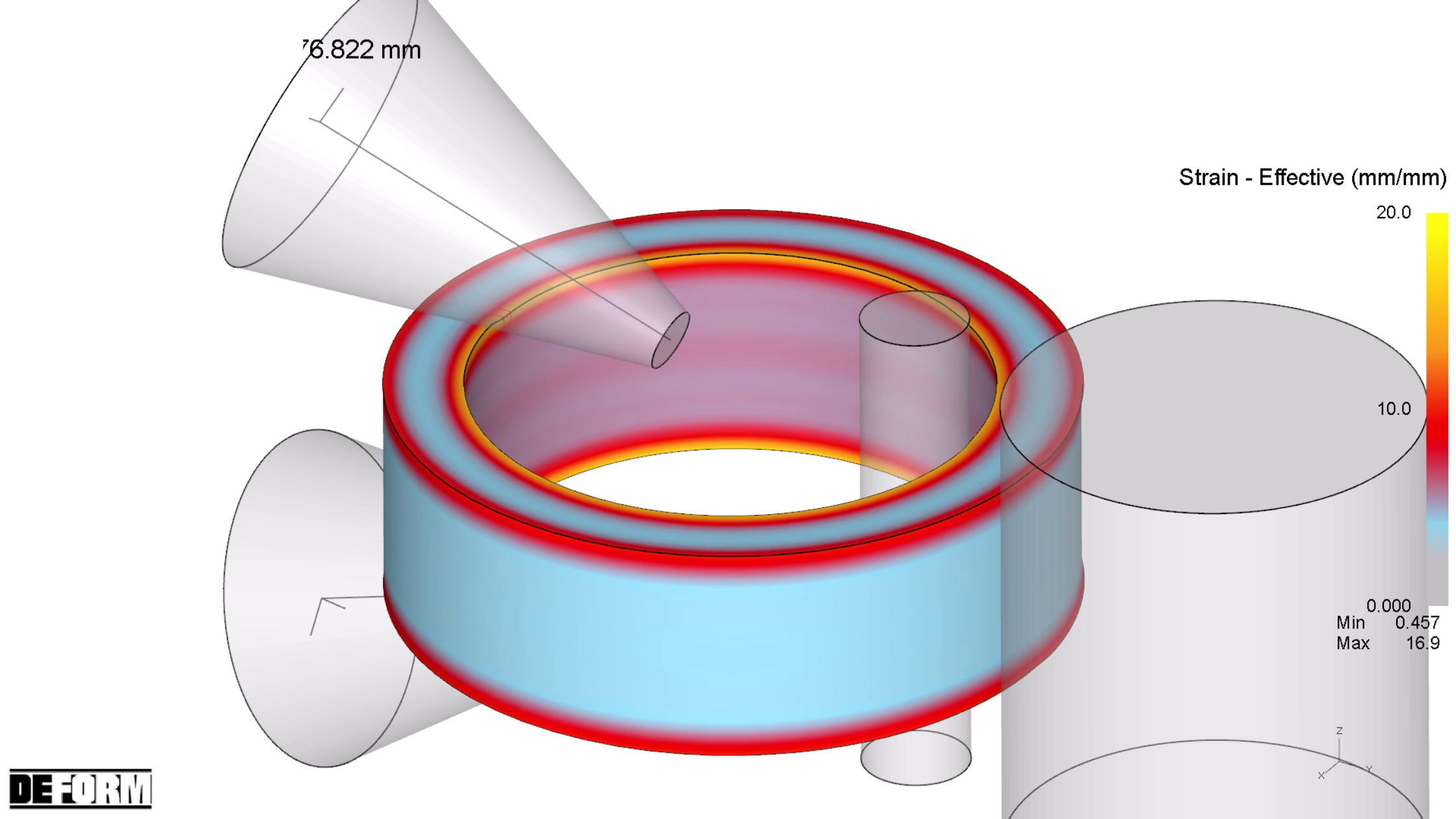 PDF) Investigation of a composite ring rolling process by FEM and experiment