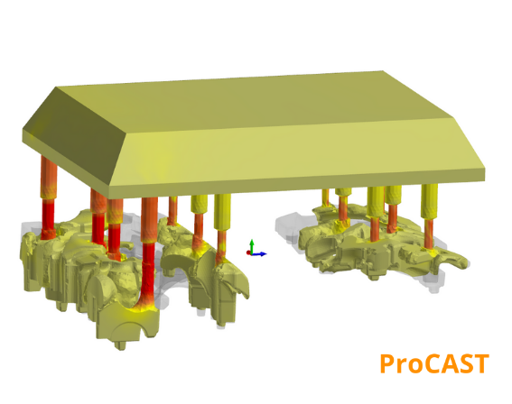 simulazione spara anime software ProCAST