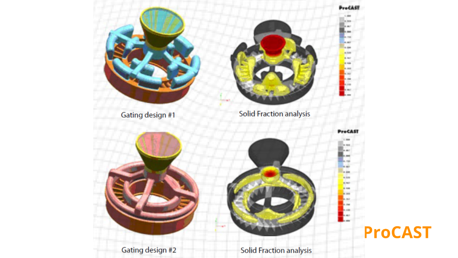 simulazione investment casting con ProCAST