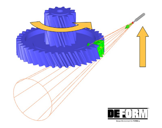 Pallinatura metalli con software DEFORM